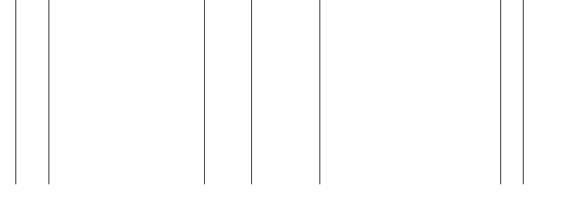 Barogramm